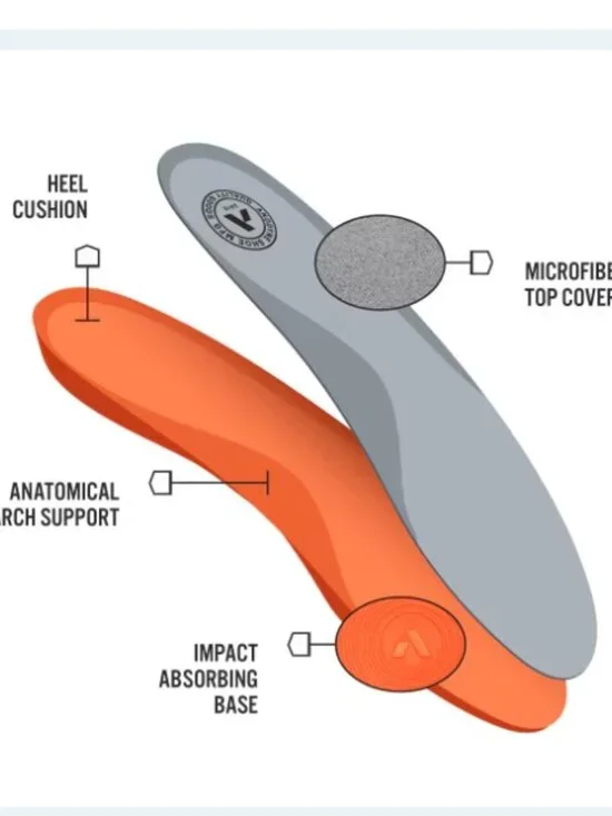 Like New! ANODYNE No. 23 Women's Sport Runner (Gen 1) Black/Grey 12W - Picture 5 of 15